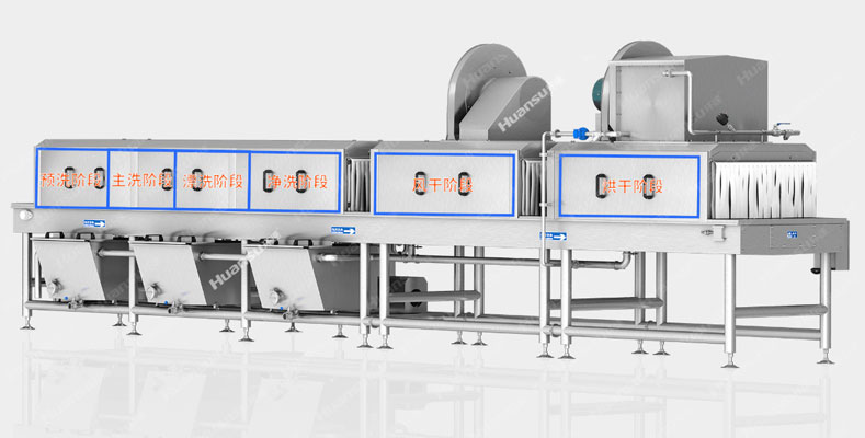 容器滅菌清洗機各清洗部分-環速