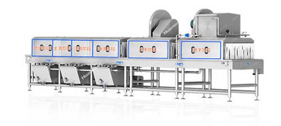 環速容器滅菌清洗機-各部分清洗功能