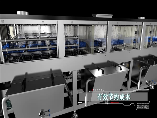 周轉箱清洗機,生豬加工系列產品,屠宰及肉類初加工設備 周轉箱清洗機,生豬加工系列產品,屠宰及肉類初加工設備